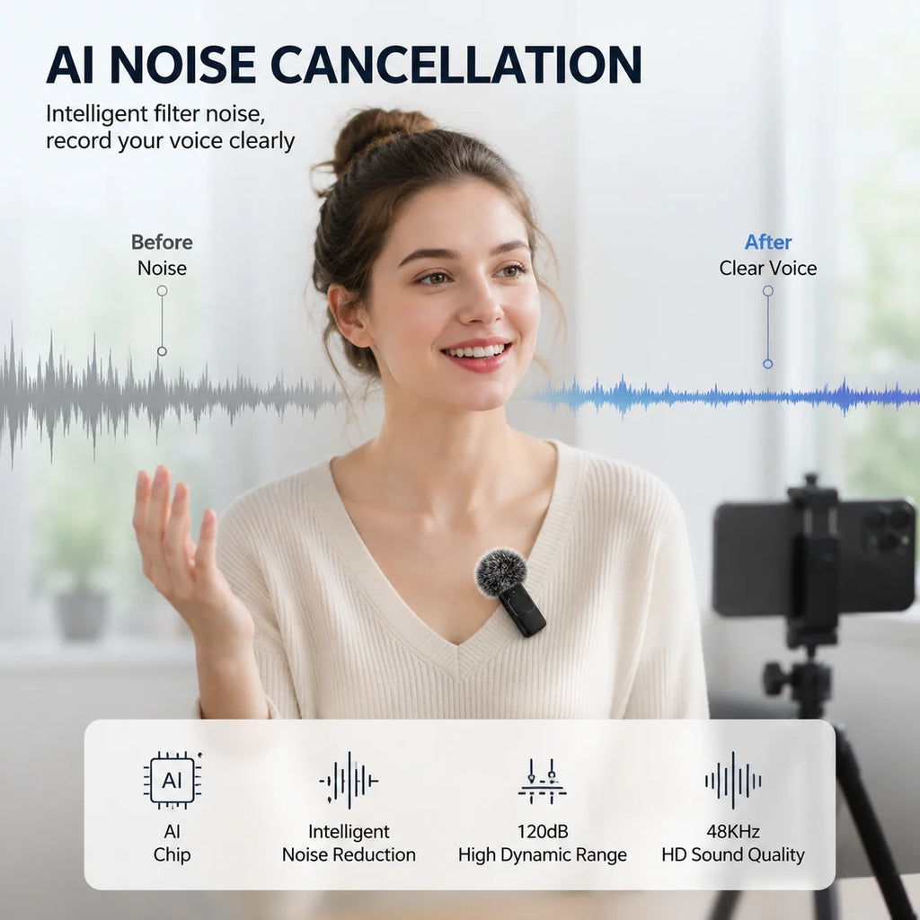 Wireless Lavalier Microphone with Furry Windscreen, Mini Clip-On Mic with Type-C & Lightning Receiver for iPhone, Android, iPad, Tablet & Laptop